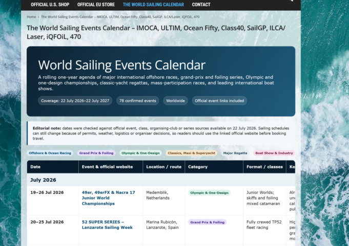 The world sailing calender