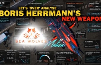 Lets over analyse Boris Herrmann’s new weapon – Sea Wolves – Malizia 4 IMOCA deep dive.