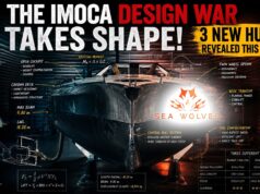 The IMOCA Design War Takes Shape: 3 New Hulls Revealed This Week