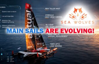 Is Advanced Mainsail Shaping The NEXT SAILING ARMS RACE?! Sea Wolves TV deep – dive.