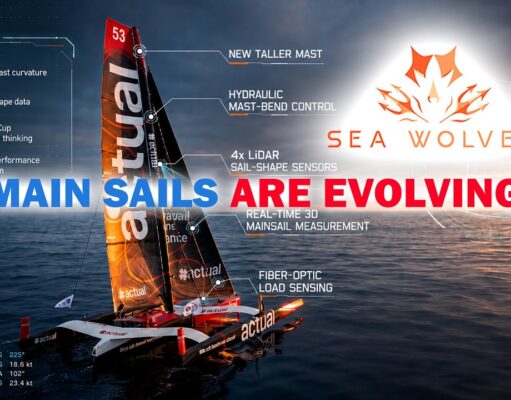 Is Advanced Mainsail Shaping The NEXT SAILING ARMS RACE?! Sea Wolves TV deep – dive.